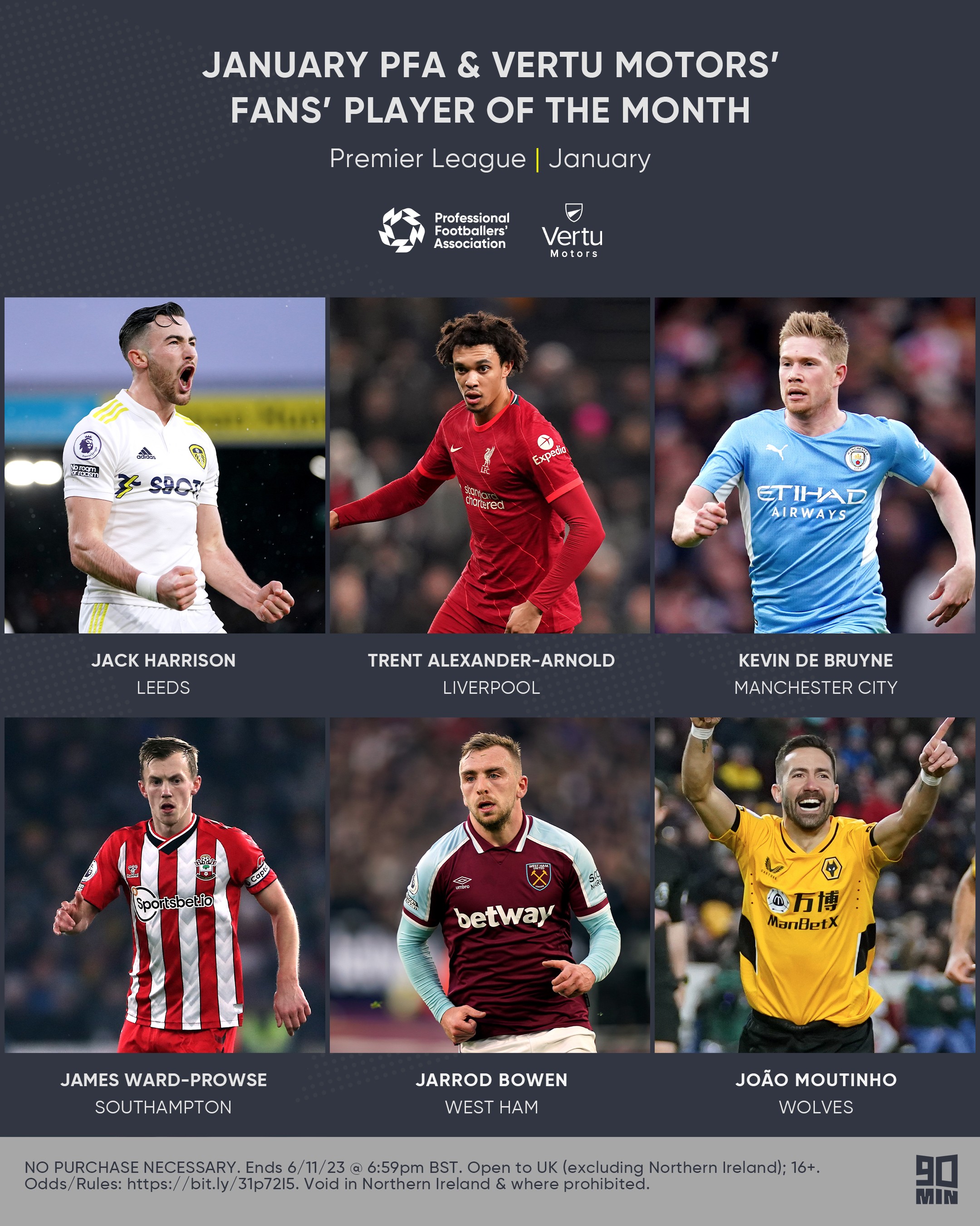 回顾过去的 回顾过去的